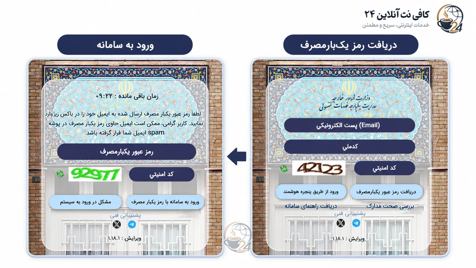 سامانه میخک؛ آموزش تصویری ثبت نام، ورود و معرفی خدمات کنسولی