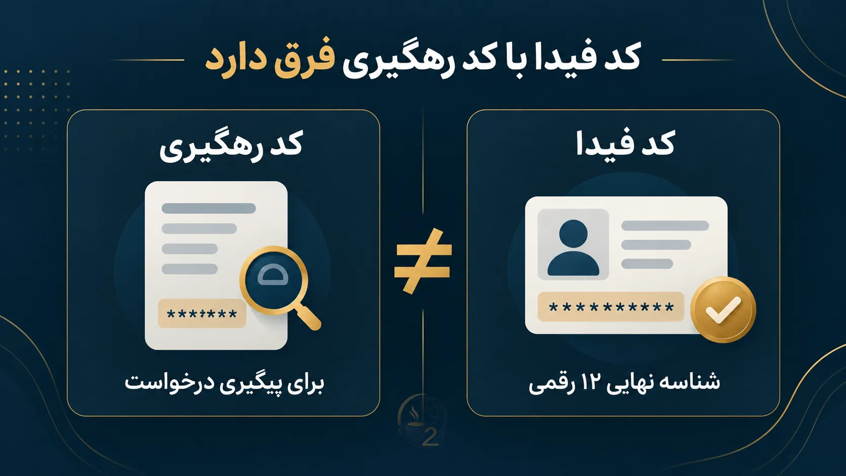 کد فیدا برای سیم کارت اتباع؛ شرایط، مدارک و نحوه دریافت