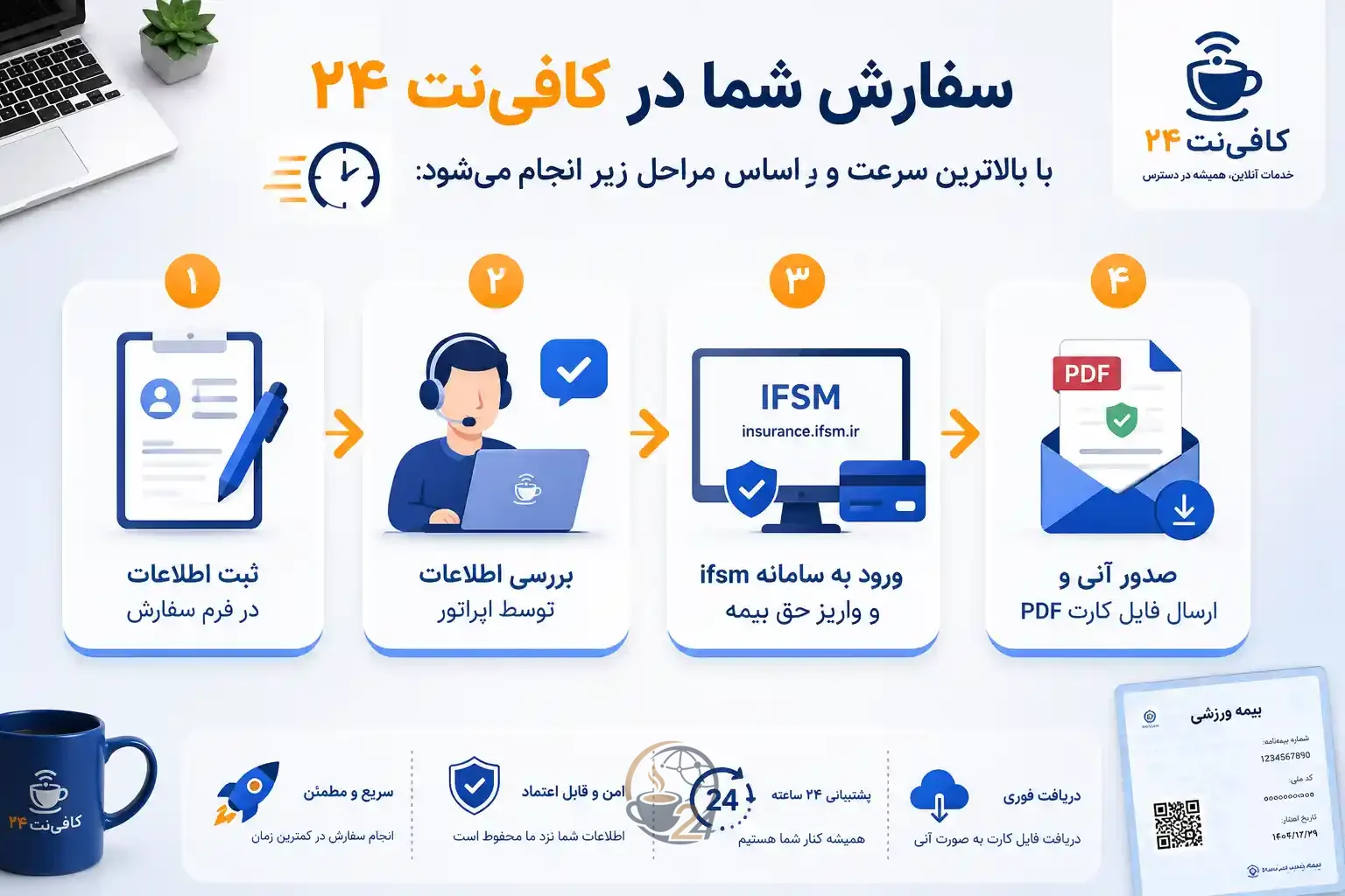 ثبت نام و تمدید بیمه ورزشی